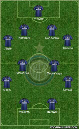 F.C. Internazionale Formation 2012