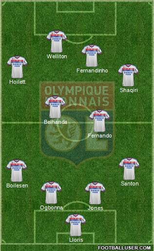 Olympique Lyonnais Formation 2012