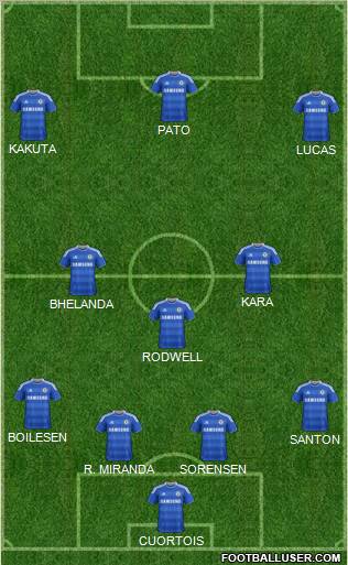 Chelsea Formation 2012