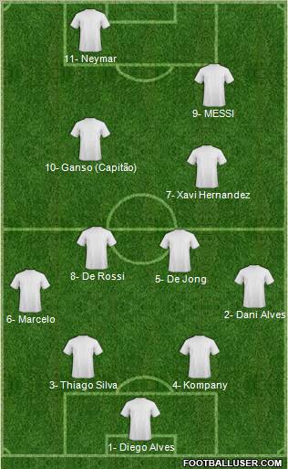 Fifa Team Formation 2012