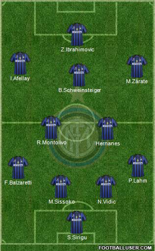 F.C. Internazionale Formation 2012