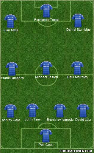 Chelsea Formation 2012