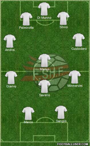 Albania Formation 2012