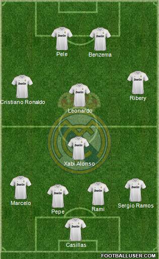 Real Madrid C.F. Formation 2012