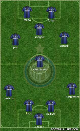 F.C. Internazionale Formation 2012
