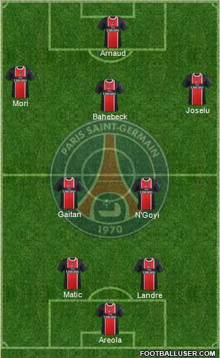 Paris Saint-Germain Formation 2012