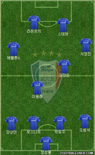 Suwon Samsung Blue Wings football formation