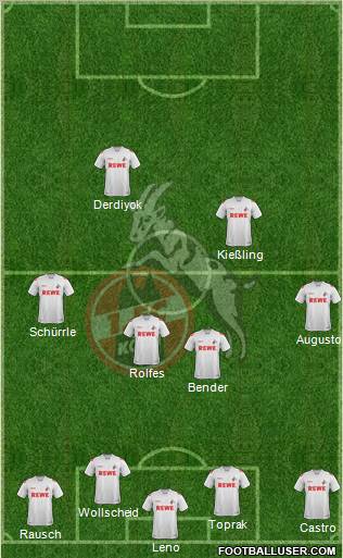 1.FC Köln Formation 2012