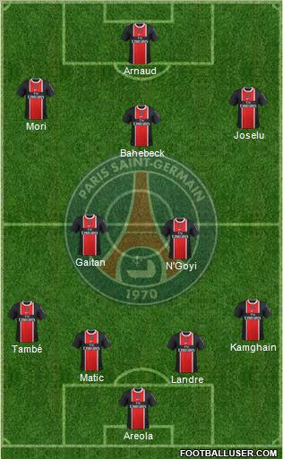 Paris Saint-Germain Formation 2012