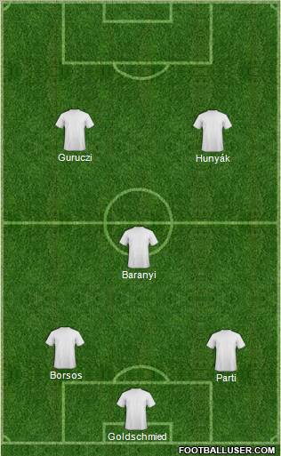 World Cup 2010 Team Formation 2012