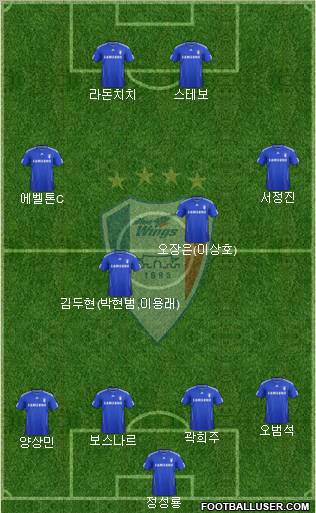 Suwon Samsung Blue Wings football formation