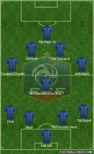 France Formation 2012