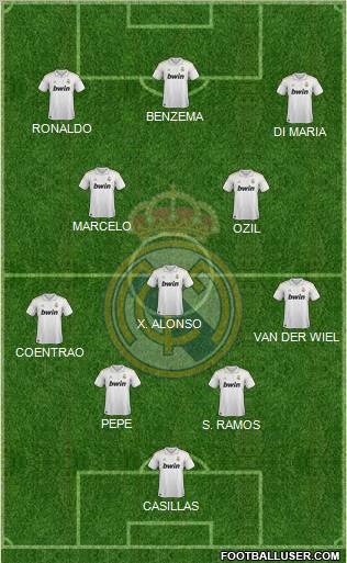 Real Madrid C.F. Formation 2012