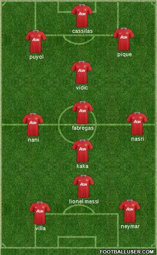Manchester United Formation 2012