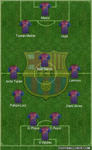 F.C. Barcelona Formation 2012