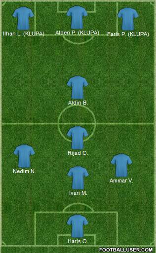 Dream Team Formation 2012