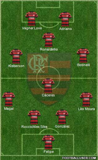 CR Flamengo Formation 2012