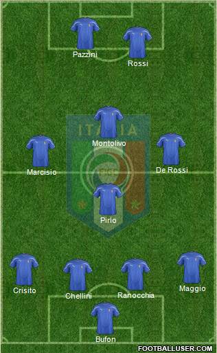 Italy Formation 2012