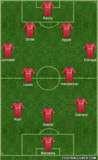 Liverpool Formation 2012