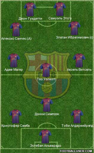 F.C. Barcelona Formation 2012