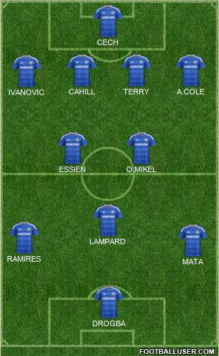 Chelsea Formation 2012