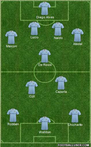 Manchester City Formation 2012