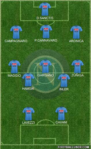 Napoli Formation 2012
