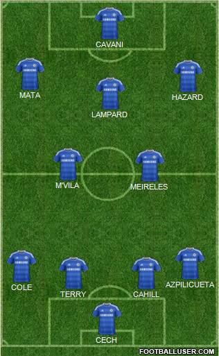 Chelsea Formation 2012
