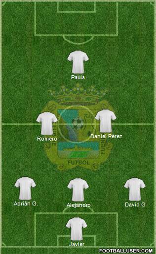 C.F. Fuenlabrada Formation 2012