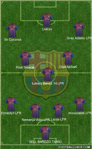 F.C. Barcelona Formation 2012