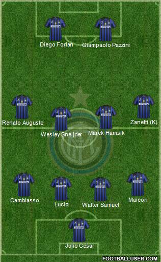F.C. Internazionale Formation 2012