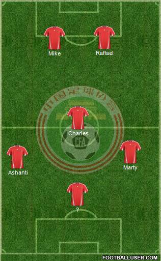 China Formation 2012