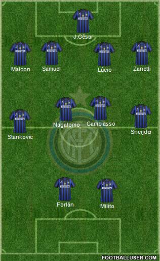 F.C. Internazionale Formation 2012