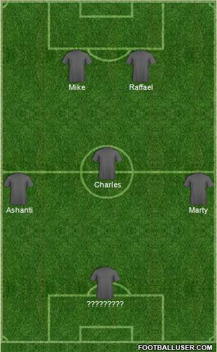 Champions League Team Formation 2012