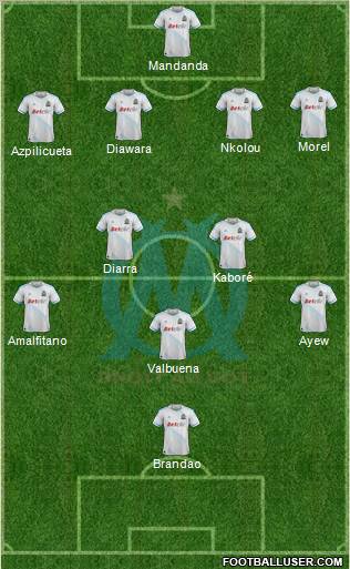 Olympique de Marseille Formation 2012