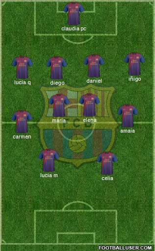 F.C. Barcelona Formation 2012