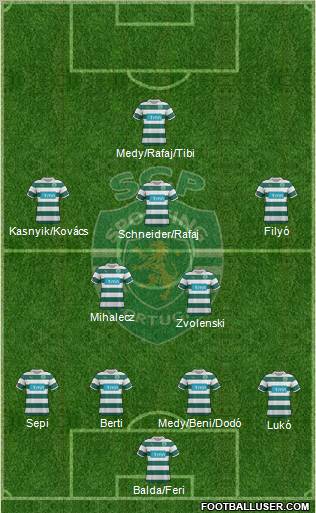 Sporting Clube de Portugal - SAD Formation 2012