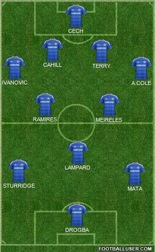 Chelsea Formation 2012
