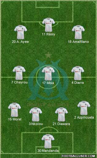 Olympique de Marseille Formation 2012
