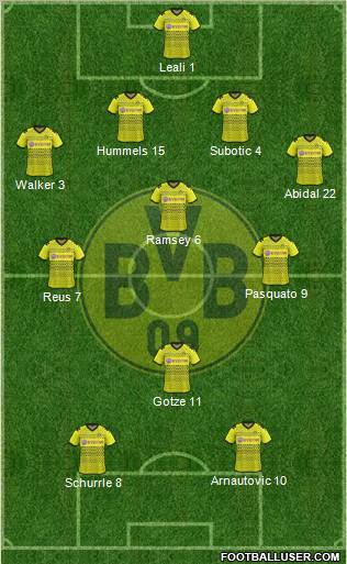 Borussia Dortmund Formation 2012