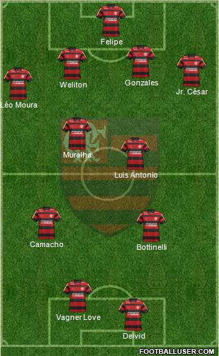 CR Flamengo Formation 2012