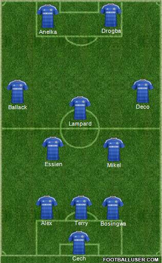 Chelsea Formation 2012