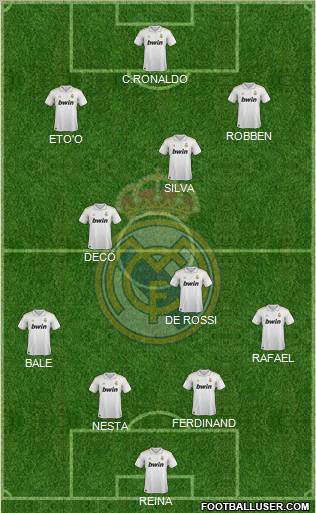 Real Madrid C.F. Formation 2012