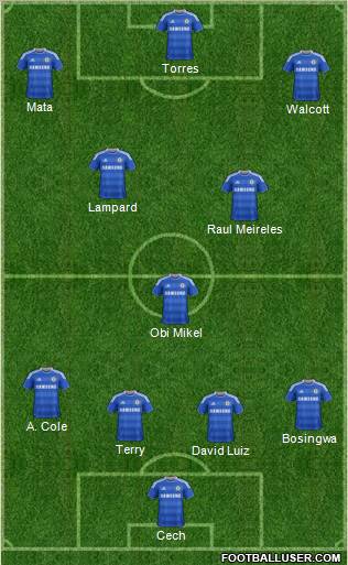 Chelsea Formation 2012