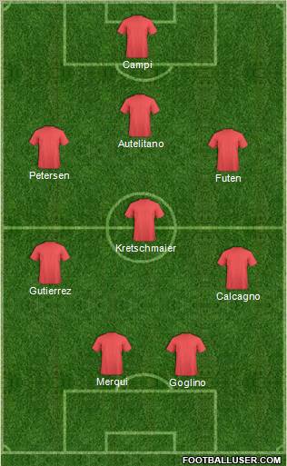 Dream Team Formation 2012