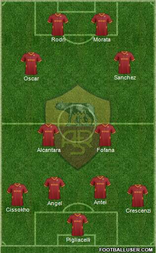 AS Roma Formation 2012