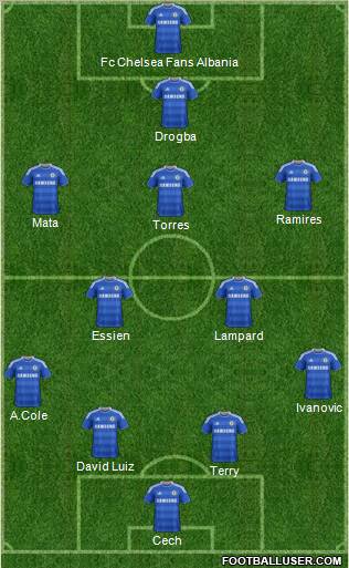 Chelsea Formation 2012