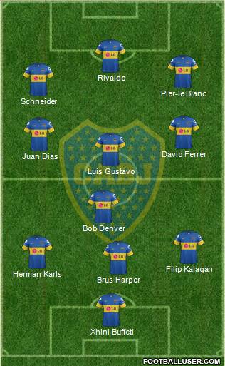 Boca Juniors Formation 2012