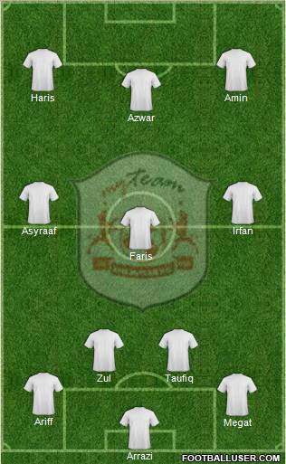 MyTeam Formation 2012