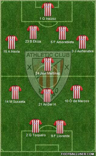 Athletic Club Formation 2012